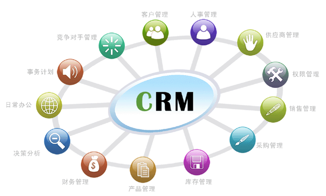 CRM͑(h)P(gun)ϵϵy(tng) _(ki)l(f)